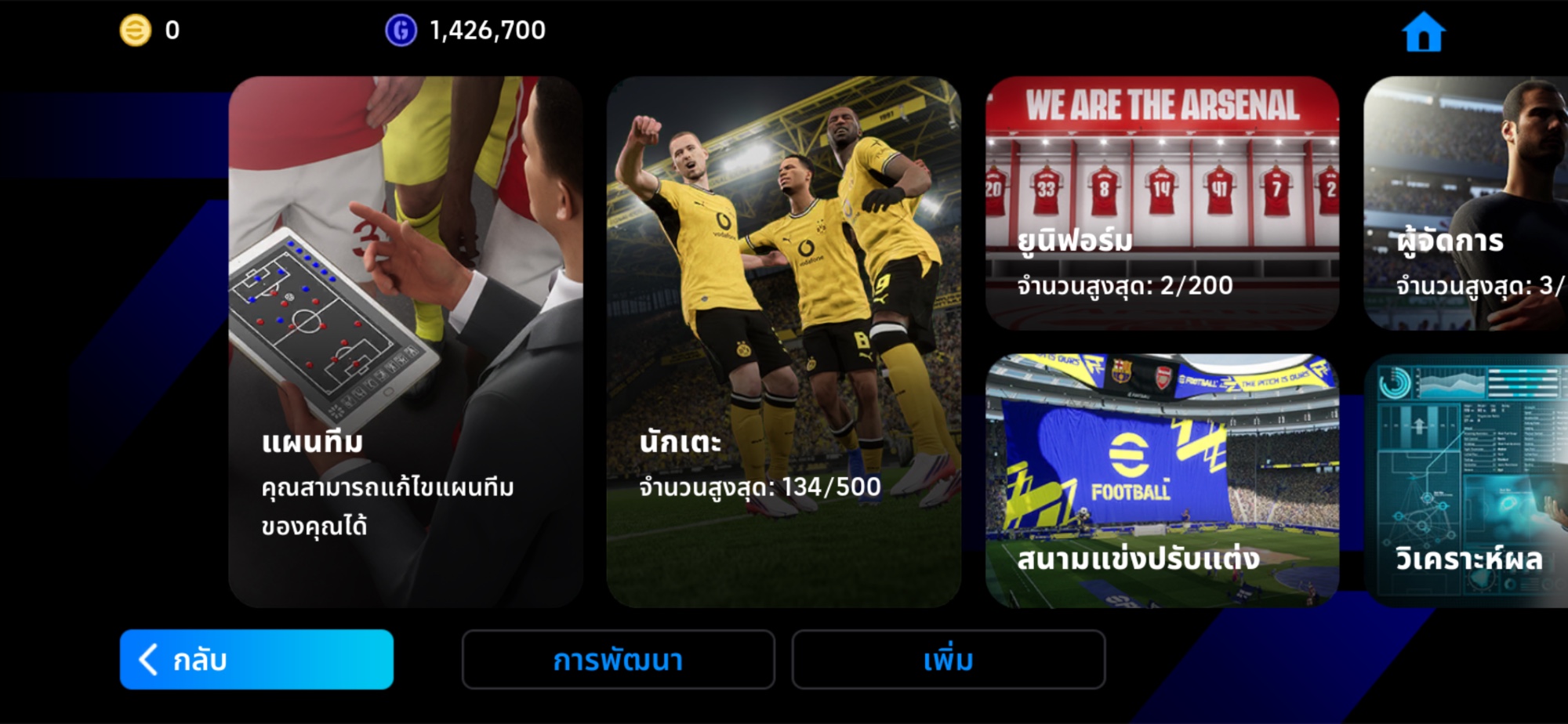 ภาพทีมที่ 4